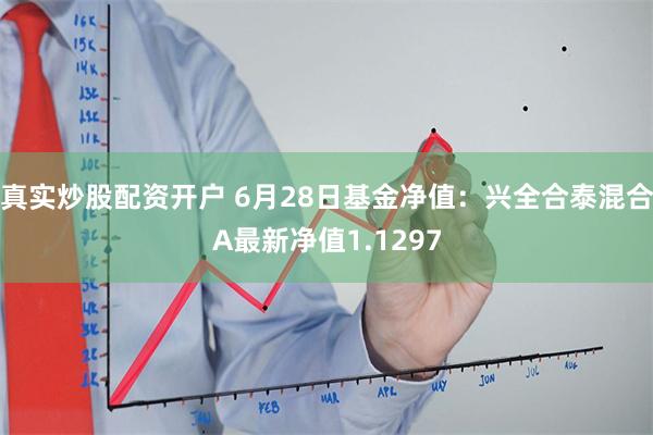 真实炒股配资开户 6月28日基金净值：兴全合泰混合A最新净值1.1297