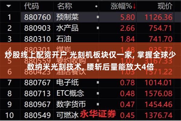 炒股线上配资开户 光刻机板块仅一家, 掌握全球少数纳米光刻技术, 腰斩后量能放大4倍